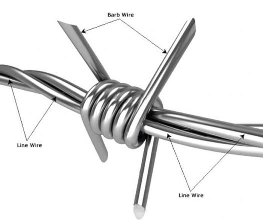 JINDAL Barbed Metal Wire for Fencing with Free G.I. Wire and Safety Gloves, Barbed Wire for Fencing Kanta taar for Fence Poles Trees Antennae Wire with Hook(14 Gauge Wire) (600 FEET)